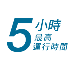 Oxygen Mobile Pro 醫療級便攜製氧機｜SAVEWO 救世